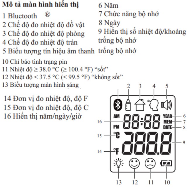 Nhiệt kế điện tử hồng ngoại không tiếp xúc Beurer FT95,máy đo thân nhiệt, đo nhiệt độ,đo chính xác