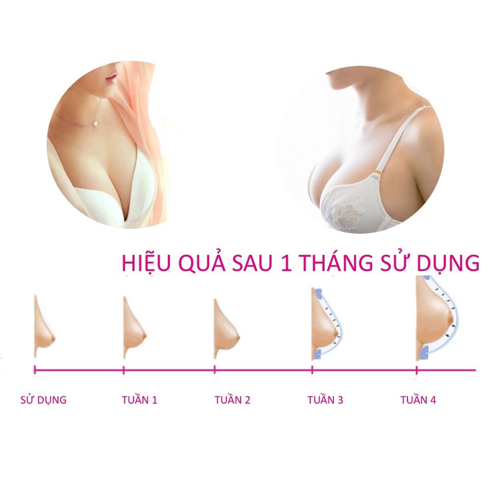 Kem nở ngực nâng ngực Upsize hàng Nga chính hãng, 100% thành phần thiên nhiên nâng ngực nở ngực tự nhiên | TM042