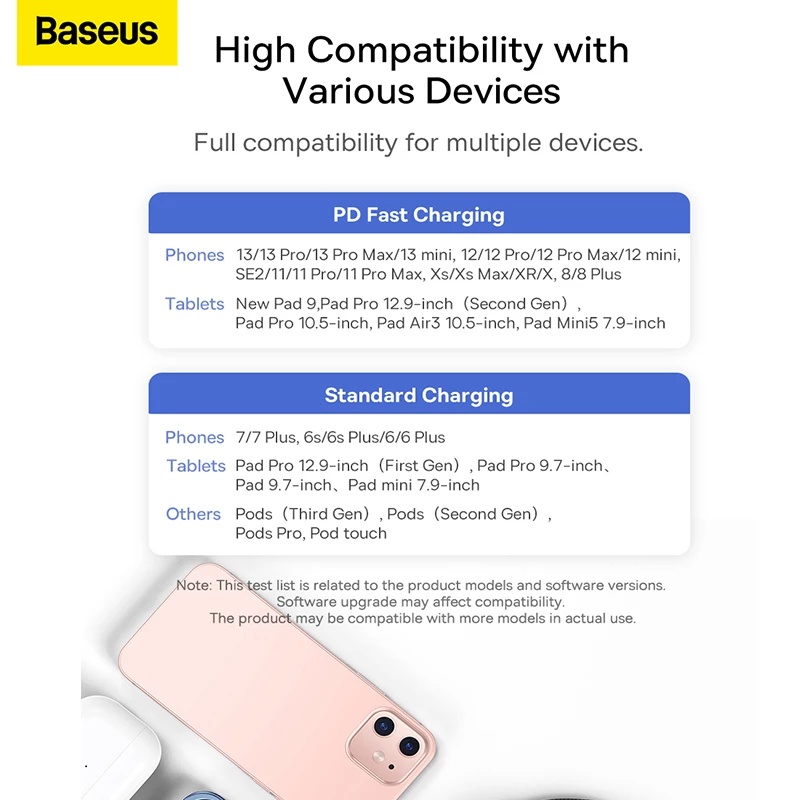 Dây Cáp Sạc Nhanh Baseus PD 20W USB-C Dành Cho iPhone 13 12 11 Pro Max