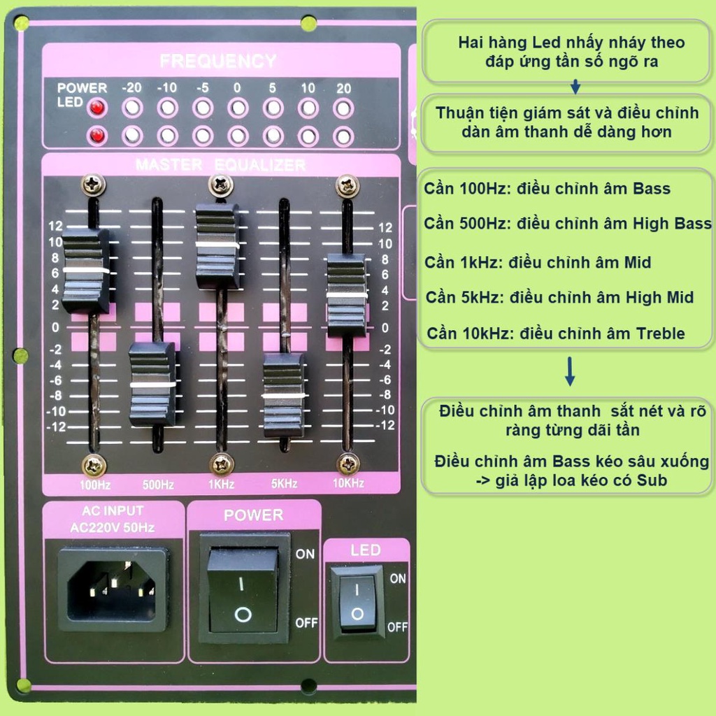 Mạch loa kéo 4 tấc đơn DSP Reverb Echo có chống hú - Equalizer 5 Band kèm loa và mic