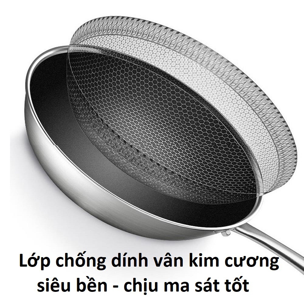 Chảo từ sâu lòng chống dính vân tổ ong siêu bền Hàn Quốc mã 20017 - KMVN