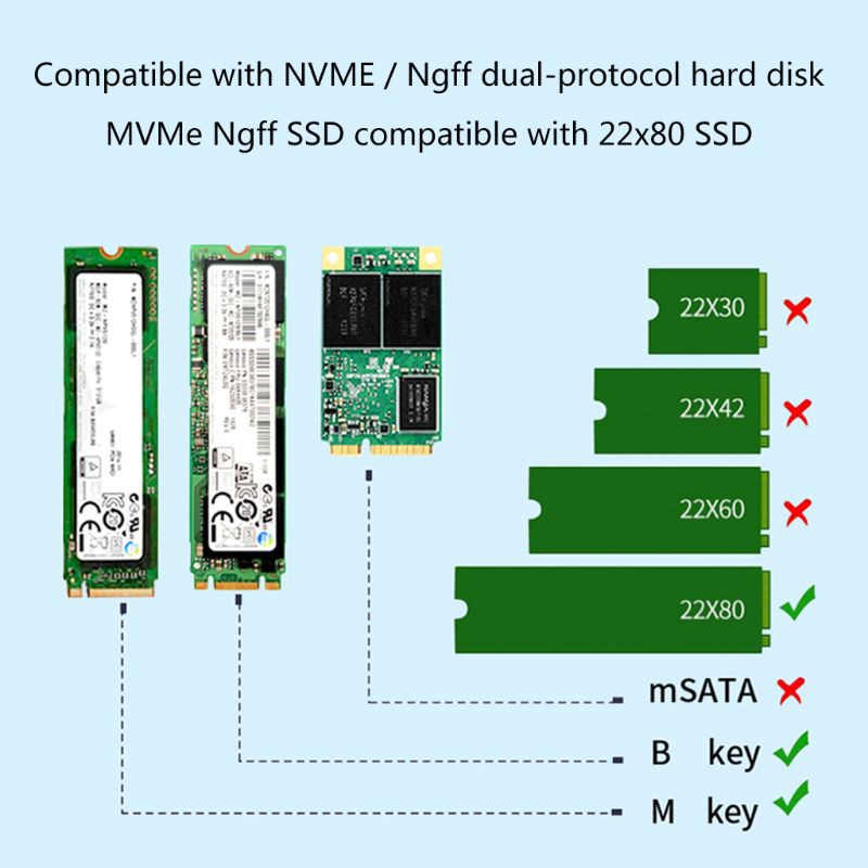 Bộ Tản Nhiệt Nhôm M.2 Ssd Nvme Ngff Kèm Đệm Tản Nhiệt Cho M2 2280 | BigBuy360 - bigbuy360.vn