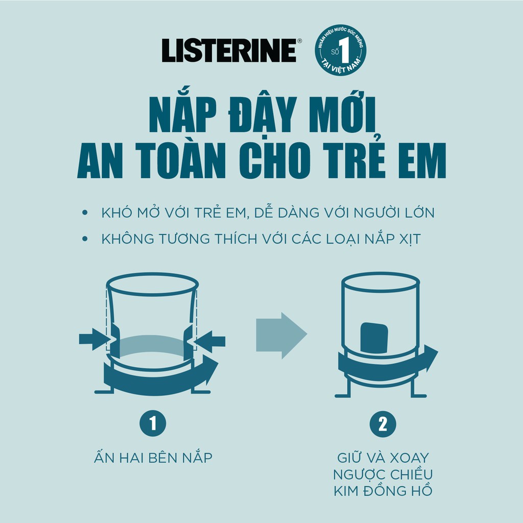 Nước Súc Miệng Vị Trái Cây Tự Nhiên Listerine 250ml/Chai (Phiên Bản Giới Hạn)