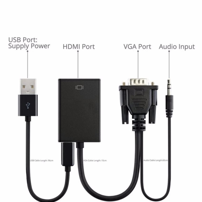 Bộ cáp chuyển đổi tín hiệu từ VGA sang HDMI có âm thanh + dây cáp Micro USB FULL HD 1080P (dài 20cm) -dc2851