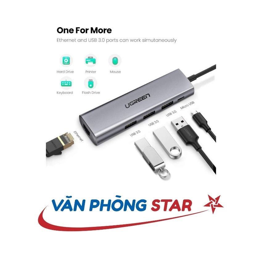 Bộ chuyển đổi USB Type-C sang 3 cổng USB 3.0 và Giga Lan Ugreen (60718)