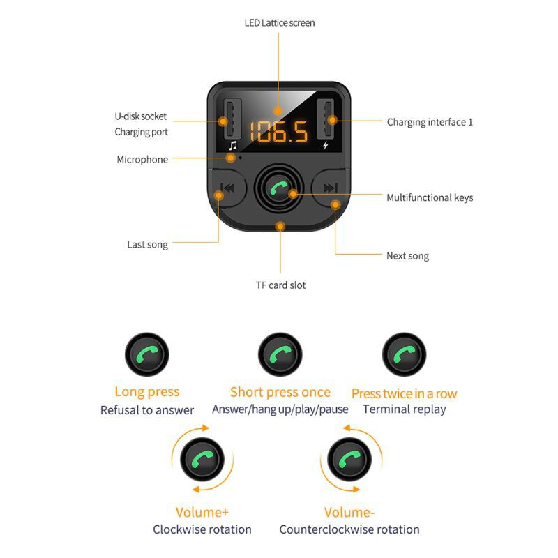 SHAS Dual USB Car Charger with FM Transmitter Bluetooth Hands-free Wireless Radio Adapter Modulator Car Phone Charger for iPhone Samsung Huawei Cellphones Accessories