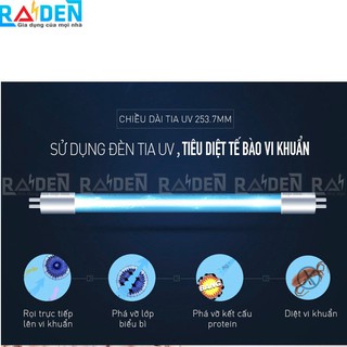 MÁY HÚT BỤI GREENCOOK GCMV01