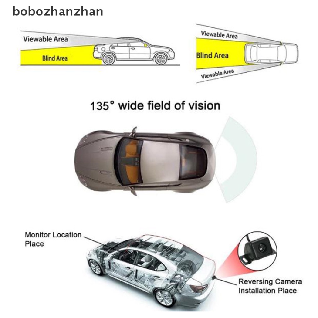 Camera chiếu hậu 170 độ HD chống thấm nước có tầm nhìn ban đêm cho xe hơi
 | BigBuy360 - bigbuy360.vn