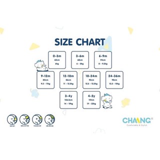 [CHAAN.G2021]BA LỖ BÉ TRAI