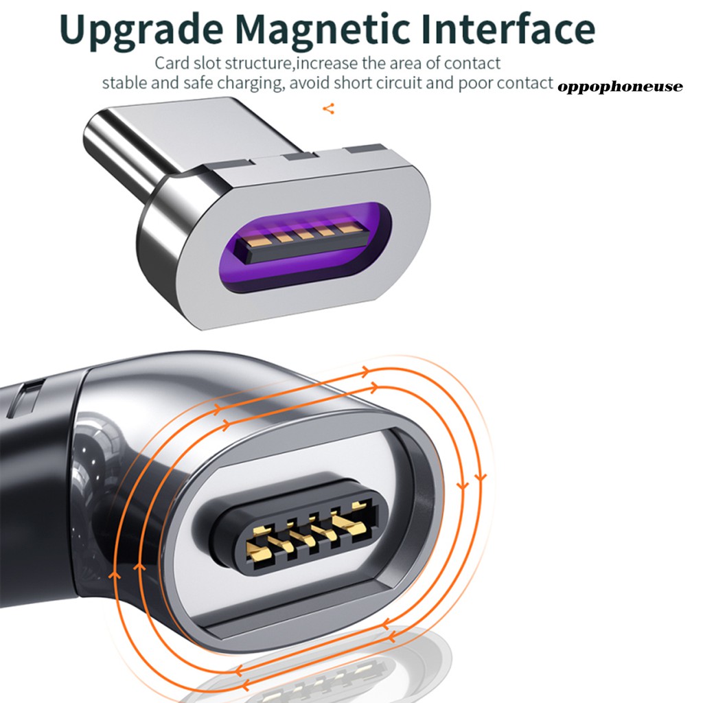 Đầu Chuyển Đổi Mini Dnpj 100w Qc 4.0 / 3.0 Usb Type C Cho Laptop | BigBuy360 - bigbuy360.vn