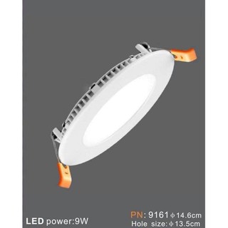 Đèn Led Siêu Mỏng 4W 6W 9W 12W