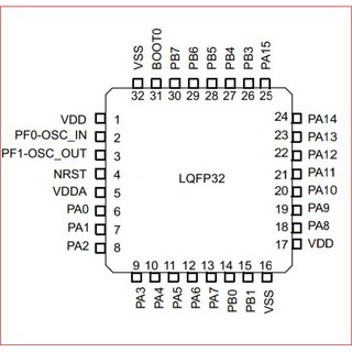 Chip vi xử lý STM32F030K6T6 LQFP-32  thay thế Atmega328 | BigBuy360 - bigbuy360.vn