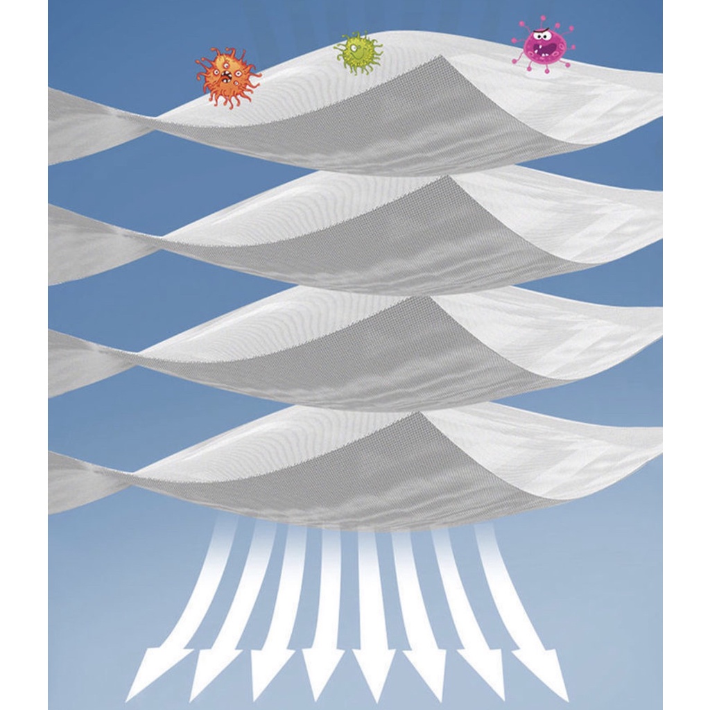 Set 10 Chiếc Khẩu Trang KF94 Cao Cấp 5 Lớp Màu Cầu Vồng cho người lớn