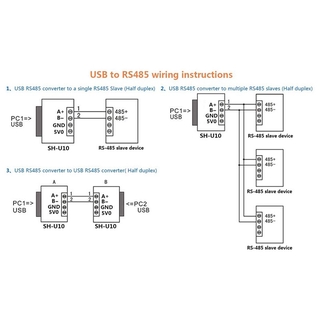 Cáp Chuyển Đổi Usb Sang Rs485