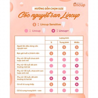 cốc nguyệt san Lincup
