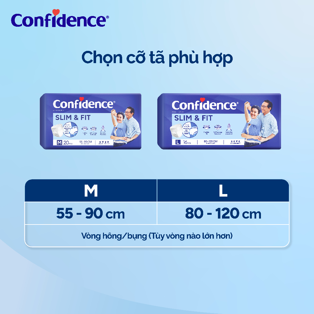 Tã quần Người Lớn Confidence Slim & Fit M 20 x 6/L 16 x 6