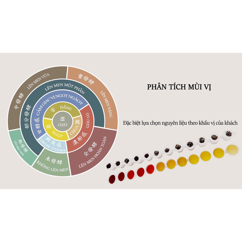 Hồng Trà Nguyên Lá
