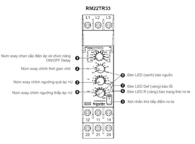Rơle bảo vệ pha Schneider