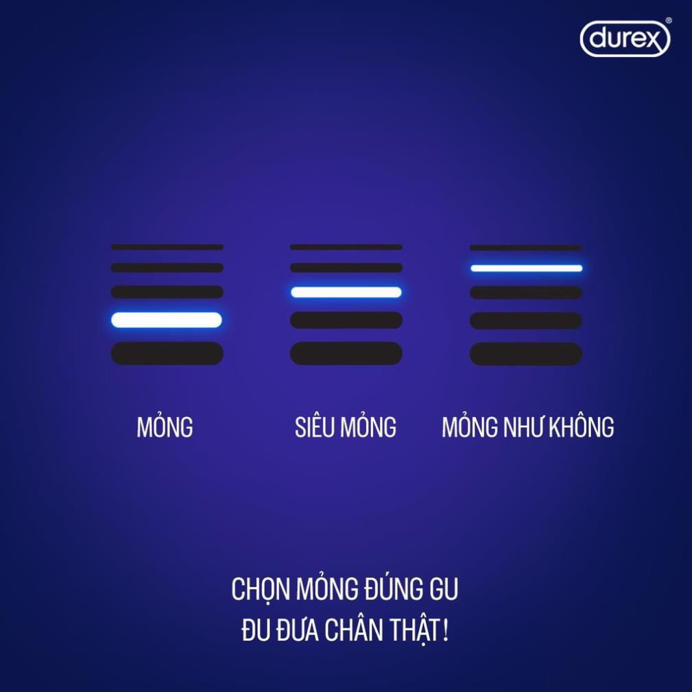 Bao cao su Durex Fetherlite siêu mỏng tăng khoái cảm 12 bao