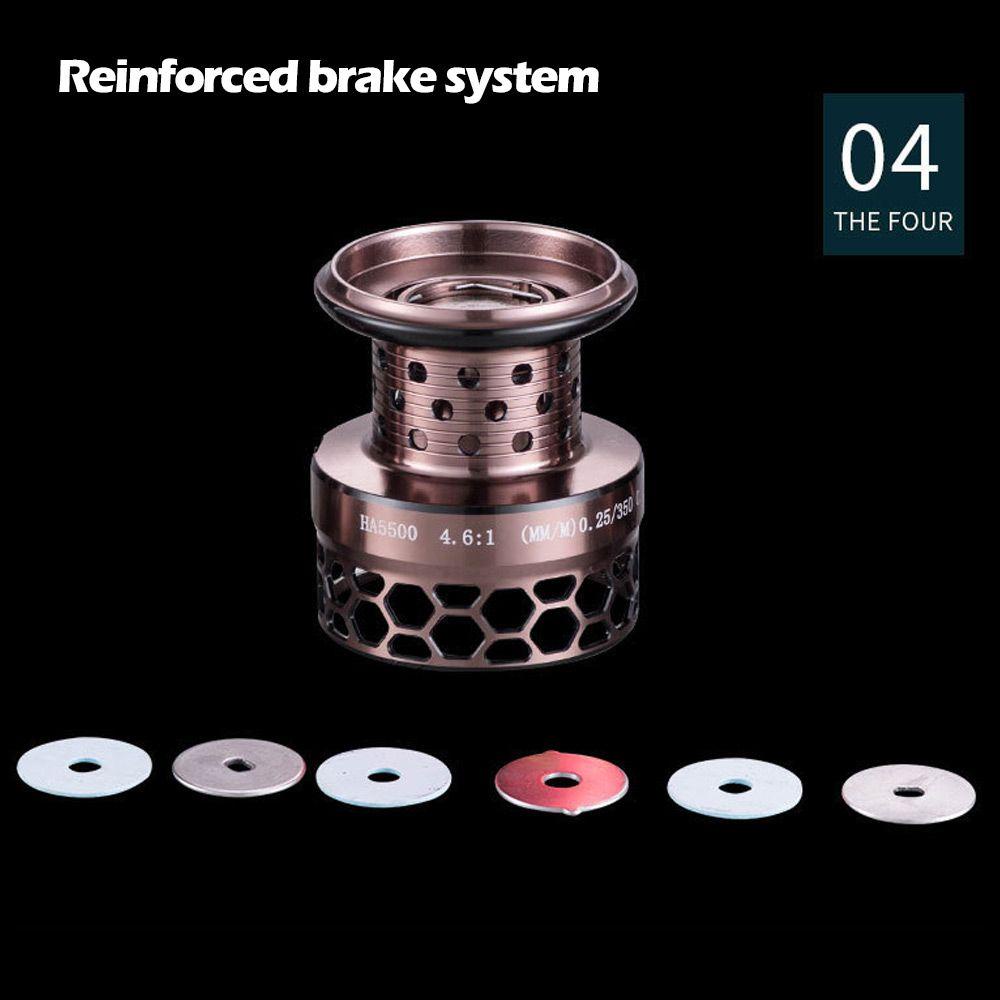 FAY Máy Câu Cá Biển HA2500 Chuyên Dụng Chất Lượng Cao