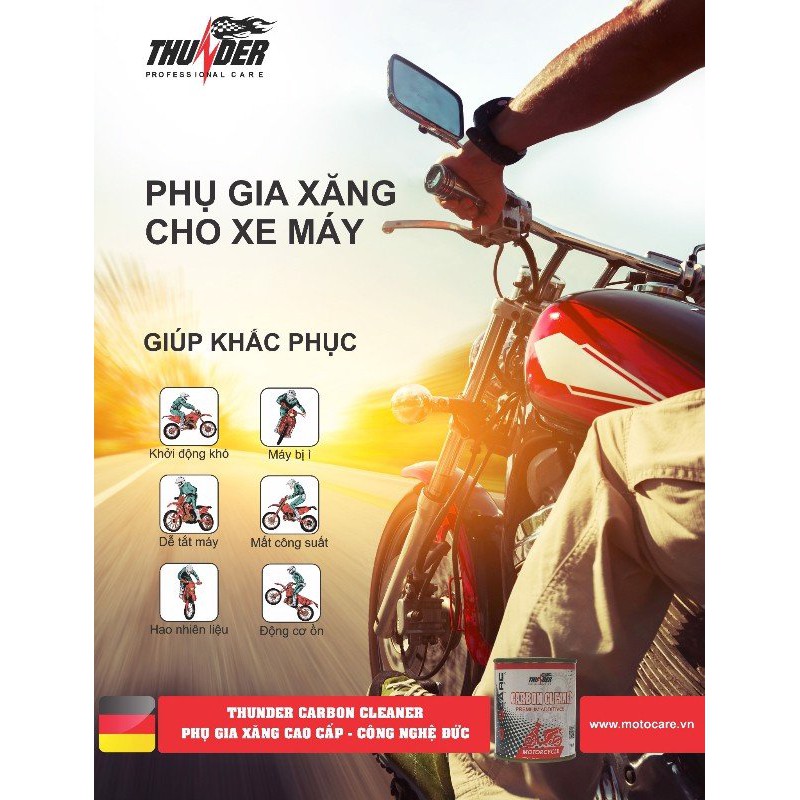 Dung Dịch Vệ Sinh Buồng Đốt Kim Phun Xe Máy Thunder Carbon Cleaner Mẫu Mới Cải Tiến 75ml