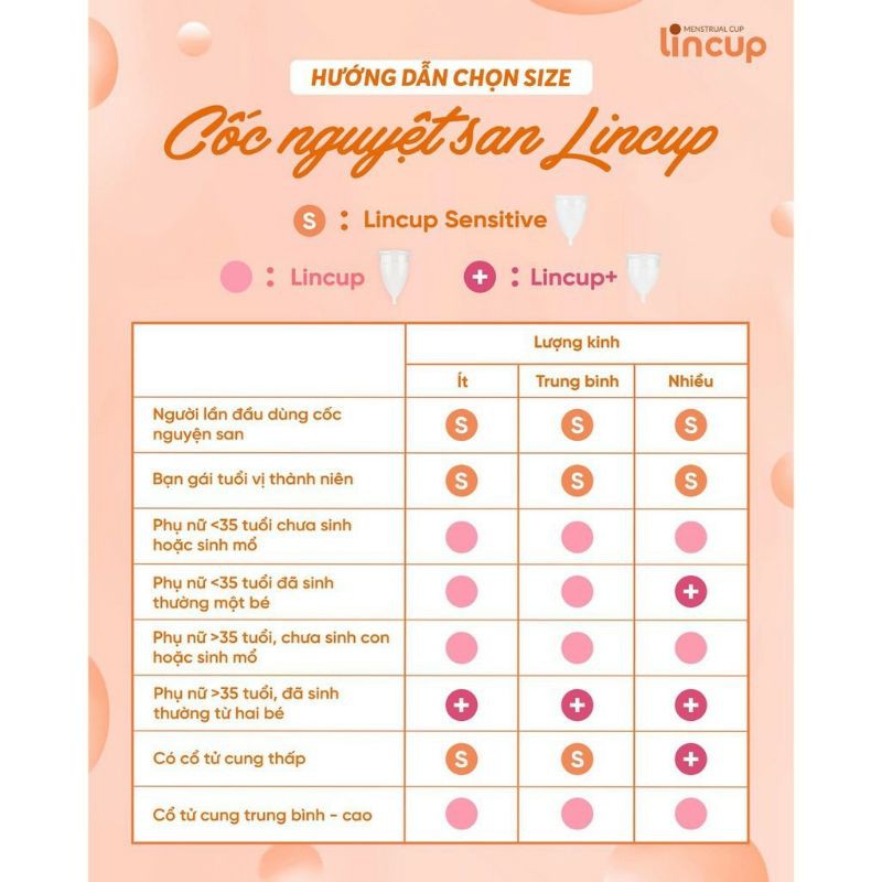 Cốc Lincup Chính Hãng