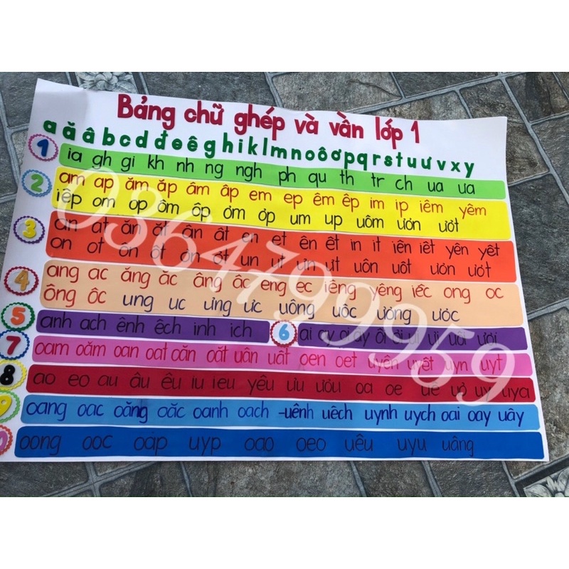 Hòm thư góp ý, điều em muốn nói,bảng sinh nhật, bảng nội quy, bảng bé chăm, đồ chơi mầm non tiểu học tự làm
