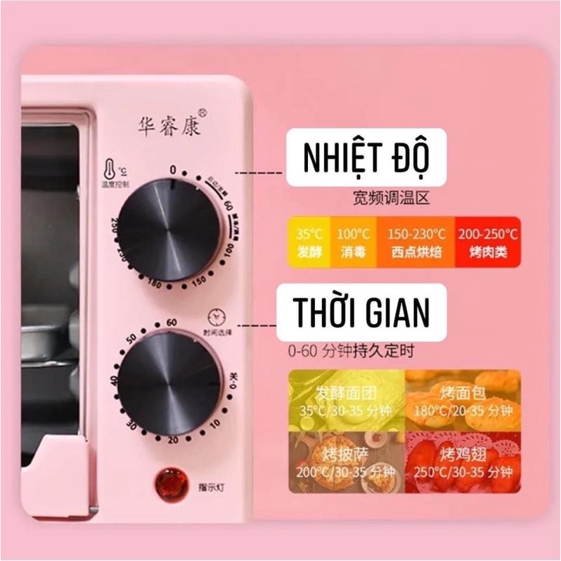 Lò nướng saleeee