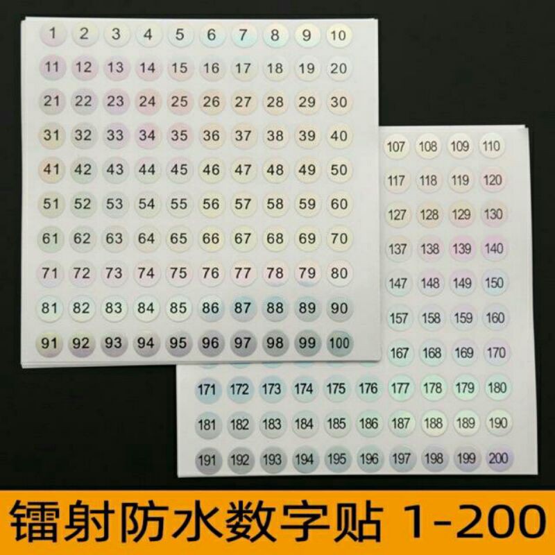 Số dán chai nước sơn - làm móng mẫu số 1-100, 101-200