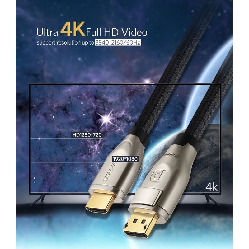 Cáp Chuyển Displayport Sang HDMI Dài 5M Ugreen 40436 Chính Hãng