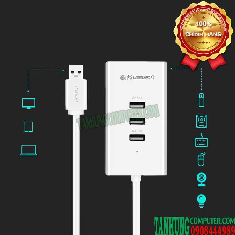Bộ Chia 3 Cổng USB 2.0 Kèm Cổng Mạng Lan Ugreen 20259