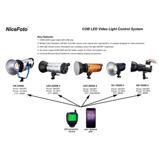 ĐÈN 2000A II LED NICE FOTO