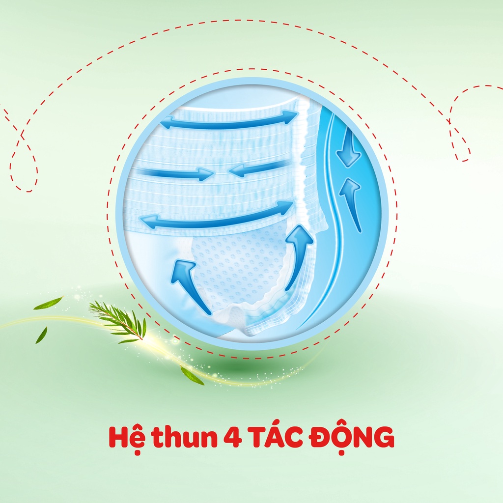 [ CỘNG 8 MIẾNG] Tã / Bỉm quần/dán Huggies TRÀM TRÀ SKIN CARE NB76/S60/M84/L76/XL68/XXL56(SKIN CAREmới co dãn 4 chiều)