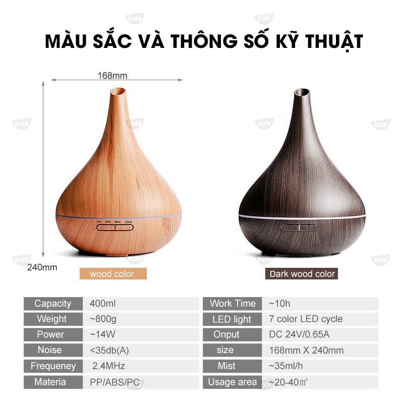 Máy xông tinh dầu Kobi Dáng Ngọc giúp khử mùi, làm thơm phòng, đuổi muỗi và côn trùng hiệu quả, hàng chính hãng