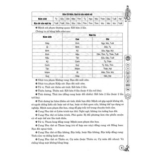 Tử Vi Đẩu Số - Bổ Mệnh Thư - Tập 2