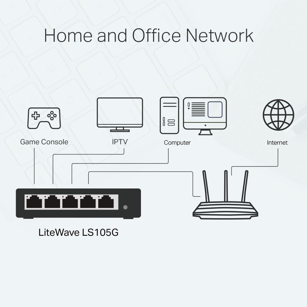 Switch 5 Port Gigabit LAN 1000Mbps tốc độ cao TP-LINK LS105G