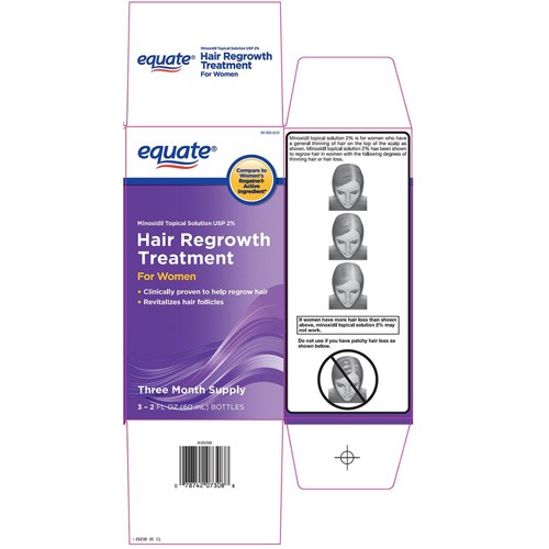 Top 48 image equate hair regrowth treatment Thptnganamst.edu.vn