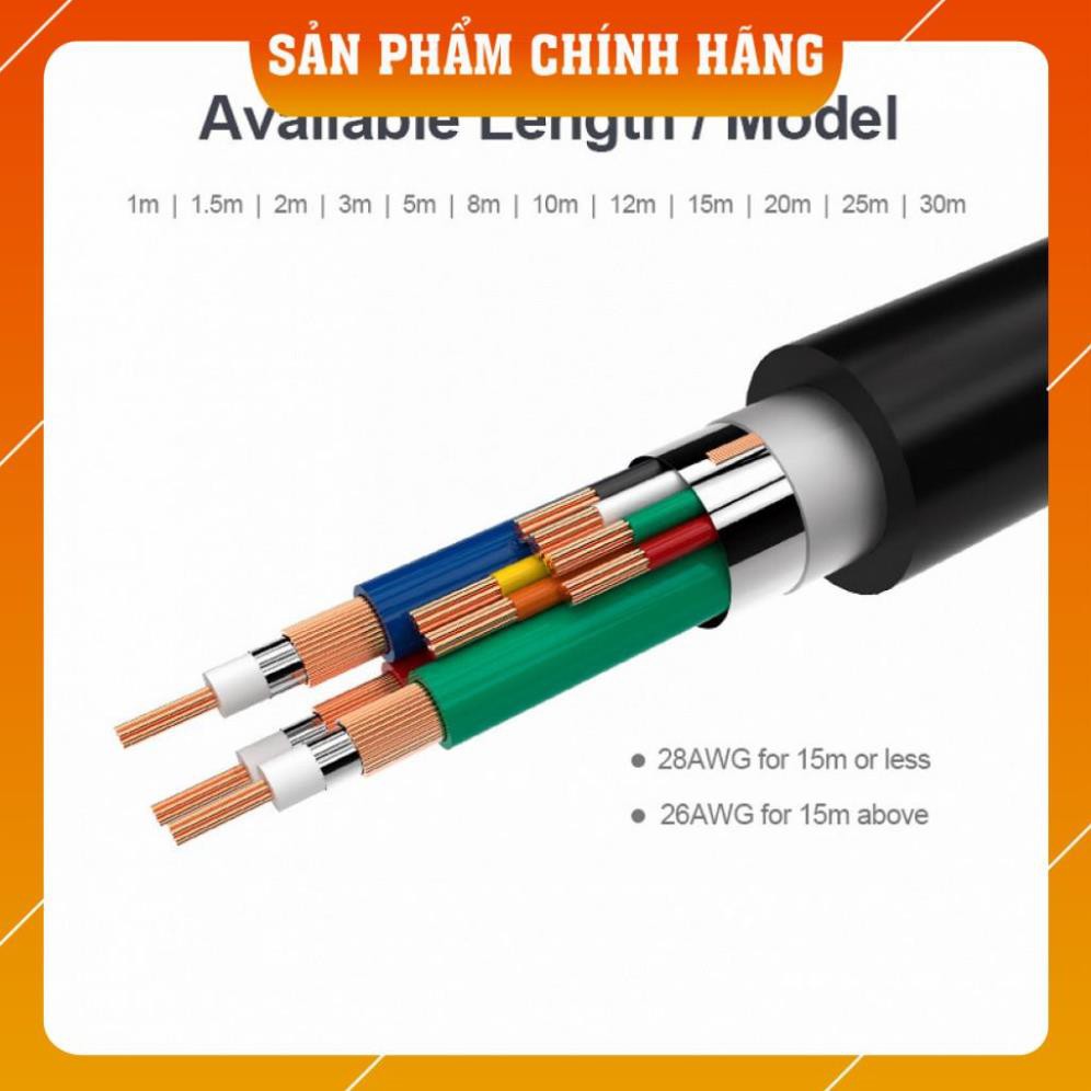 Dây VGA - Cáp VGA 20 mét - Màu trắng, 2 đầu chống nhiễu màu xanh - BH 12 tháng