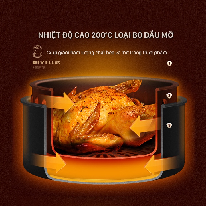 Nồi chiên không dầu BIYI AF-80 4,2L - 1500W tiện lợi - Bảo hành 12 tháng