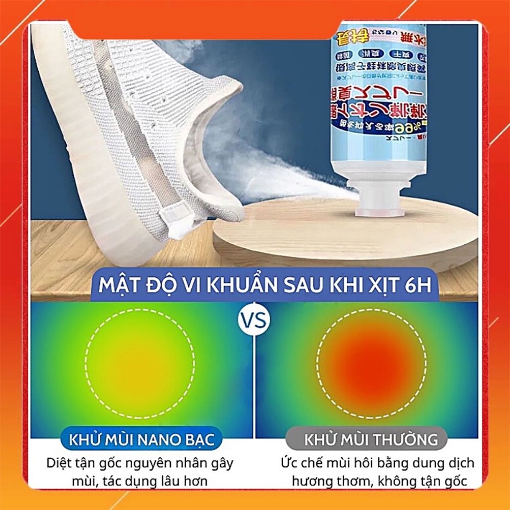 Chai Xịt Khử Mùi Giày Dép NaNo Bạc T1 - Bình Sịt Khử Mùi Hôi Chân - Tất Nam Nữ
