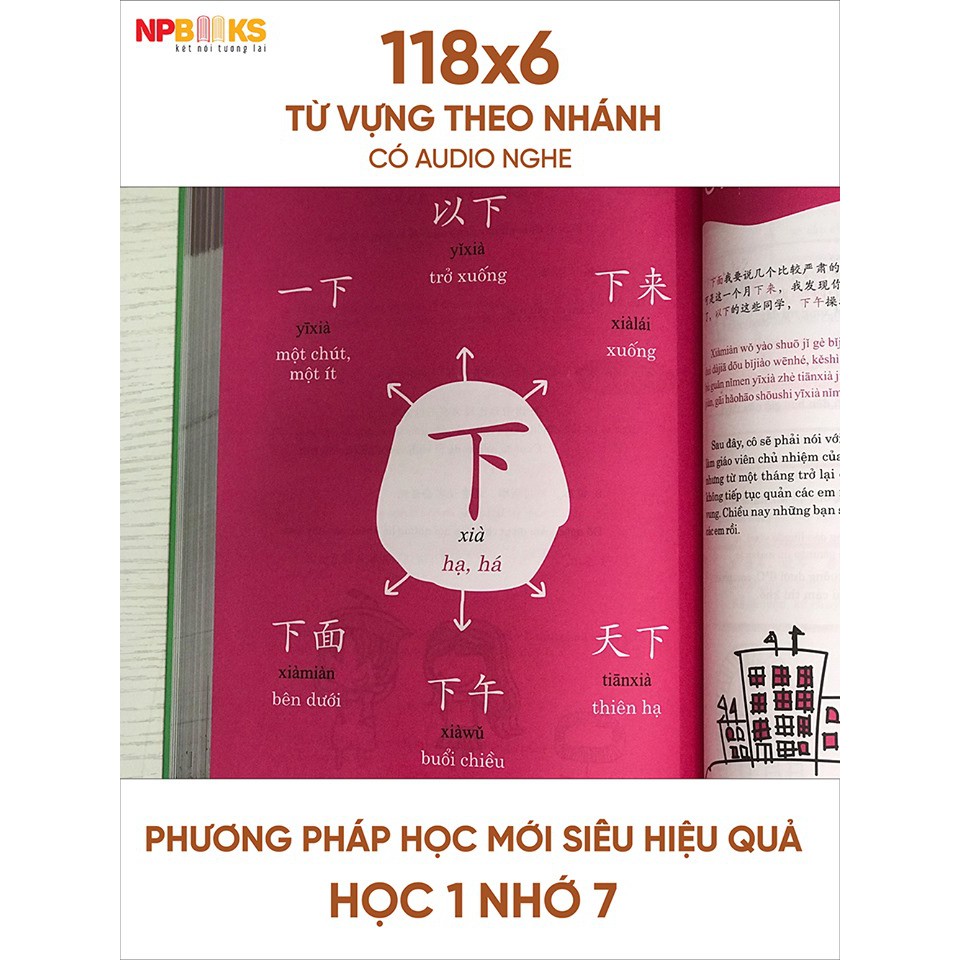 [Mã LT50 giảm 50k đơn 250k] Sách Phát triển từ vựng tiếng Trung ứng dụng - Phiên bản mới có video