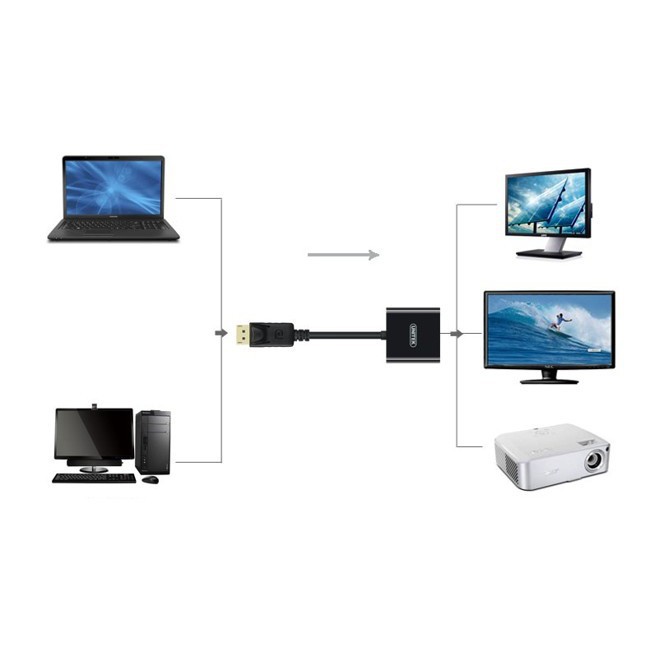 Cáp Displayport -> VGA (L) 0.2m Unitek Y 5118E , Cáp chuyển đổi từ Displayport sang Vga UNITEk