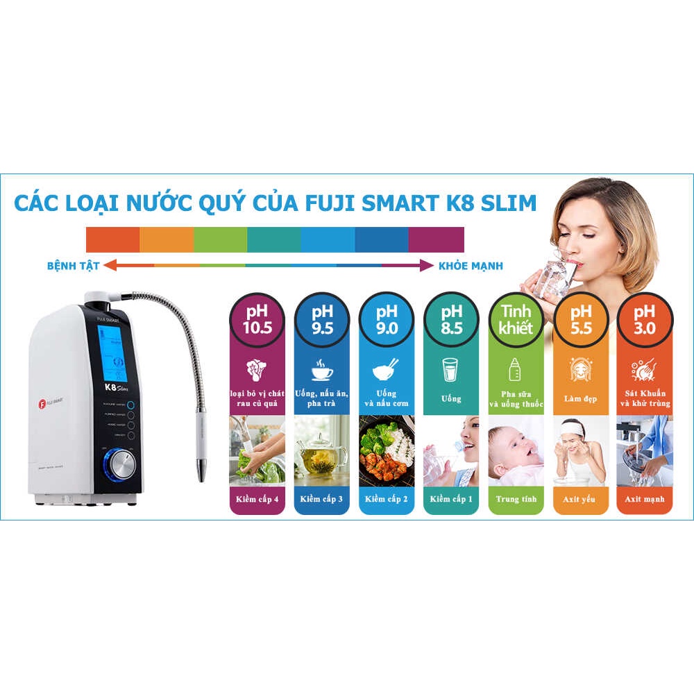 Máy lọc nước ION Kiềm Fuji Smart K8 Slim