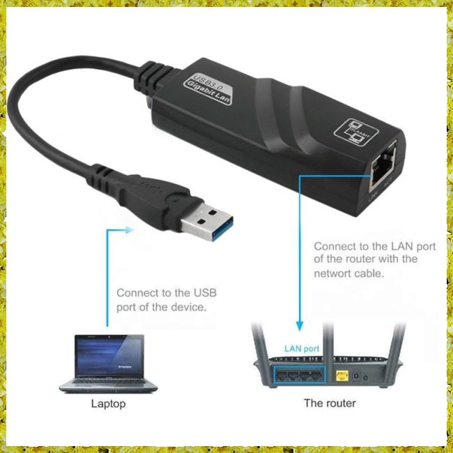 Dây cáp nối mạng Ethernet LAN RJ45 Gigabit 10/100/1000Mbps USB 3.0 cho PC