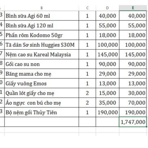 SET ĐỒ SƠ SINH CHO BÉ TRAI _ GÓI 1.747.000 Đ