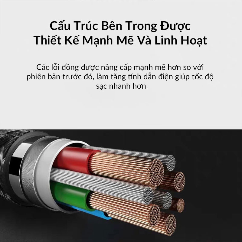 Dây Cáp Sạc Nhanh iPhone PD 20W ANKER PowerLine+ III - A8843, MFI Certification, Dây Dài 1.8m, Bện Nylon, Chống Gãy Cáp