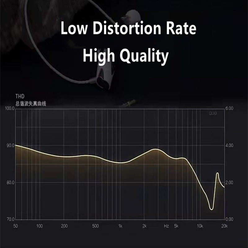 Tai Nghe Nhét Tai Thể Thao Có Dây 3.5mm Chống Ồn Tích Hợp Mic Cho Điện Thoại Android