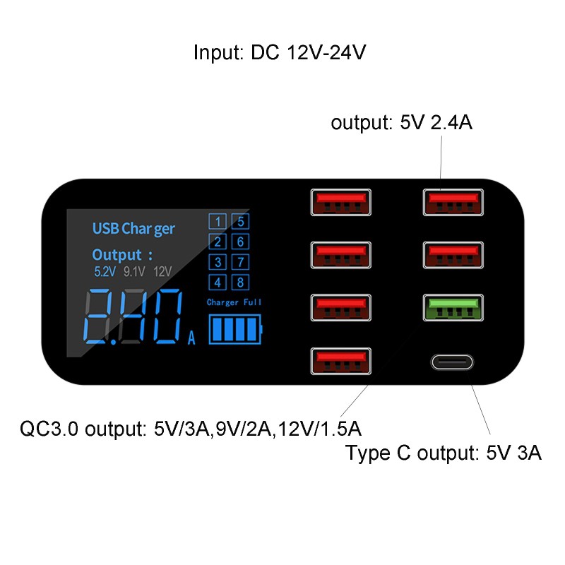 Củ Sạc Trên Xe Hơi 8 Cổng Qc3.0 Usb Type C Có Đèn Led Cho Điện Thoại / Máy Tính Bảng