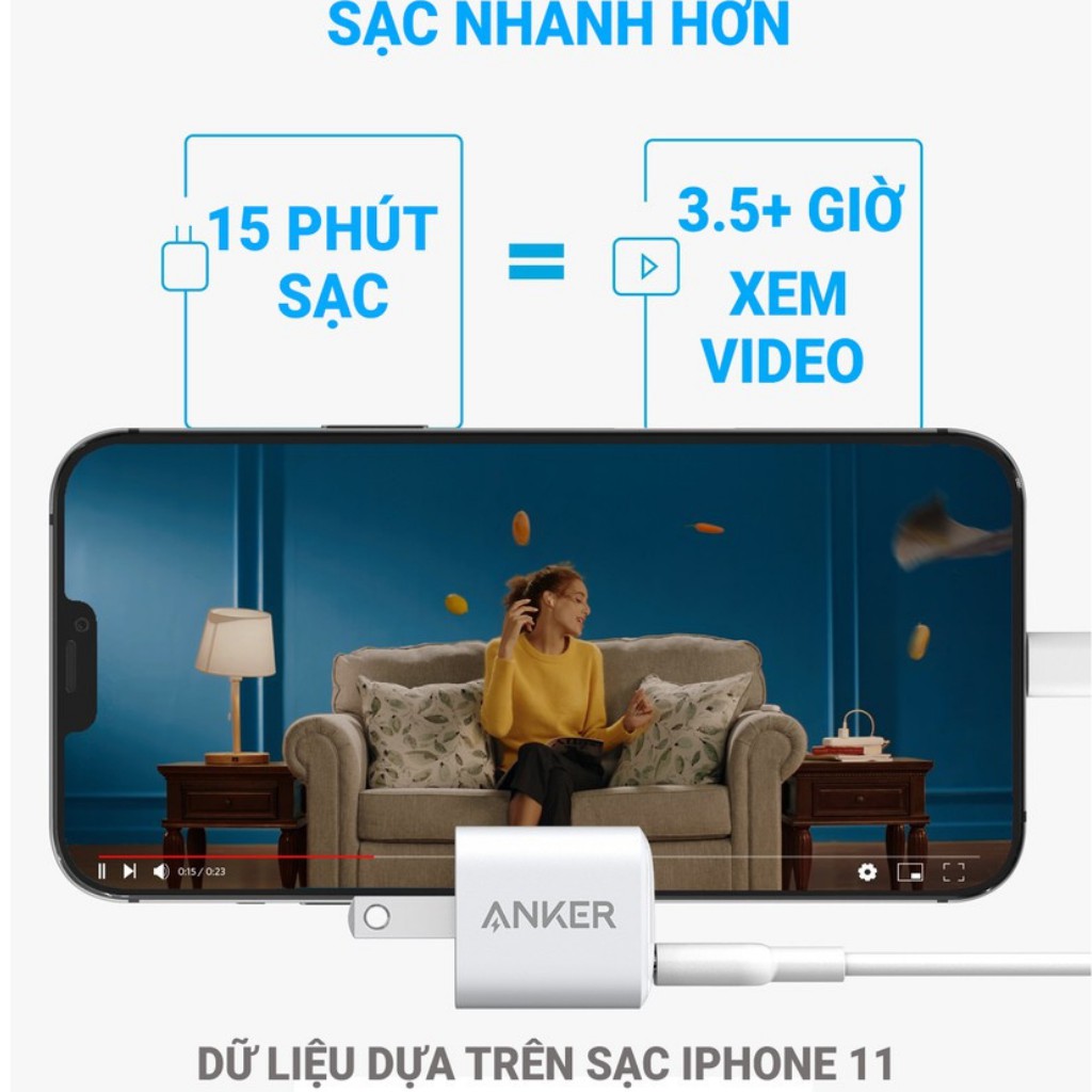 Củ sạc nhanh iphone 12 13 20w Anker A2633 cổng USB-C PiQ 3.0 cho Samsung ipad iphone - halustore