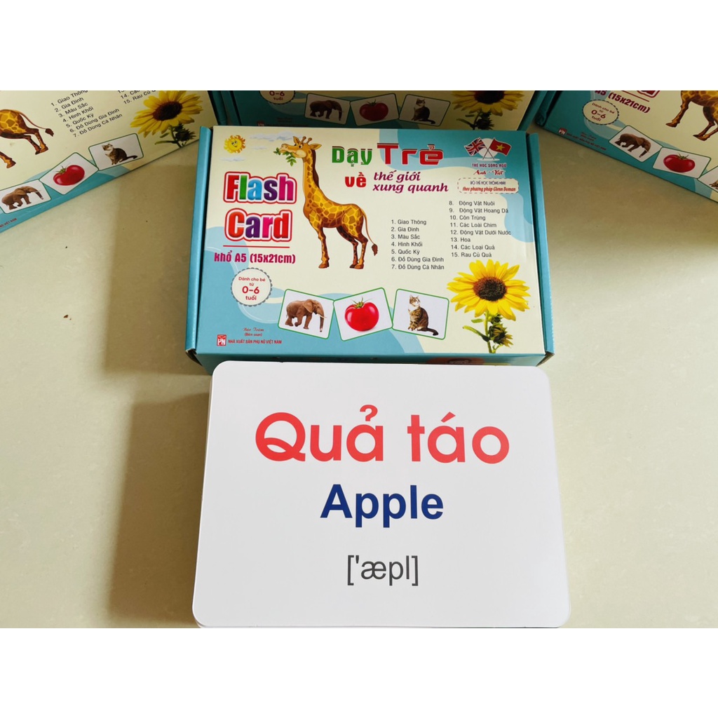 Bộ thẻ học thông minh size lớn khổ A5 15*21, 100 thẻ flashcard cho bé